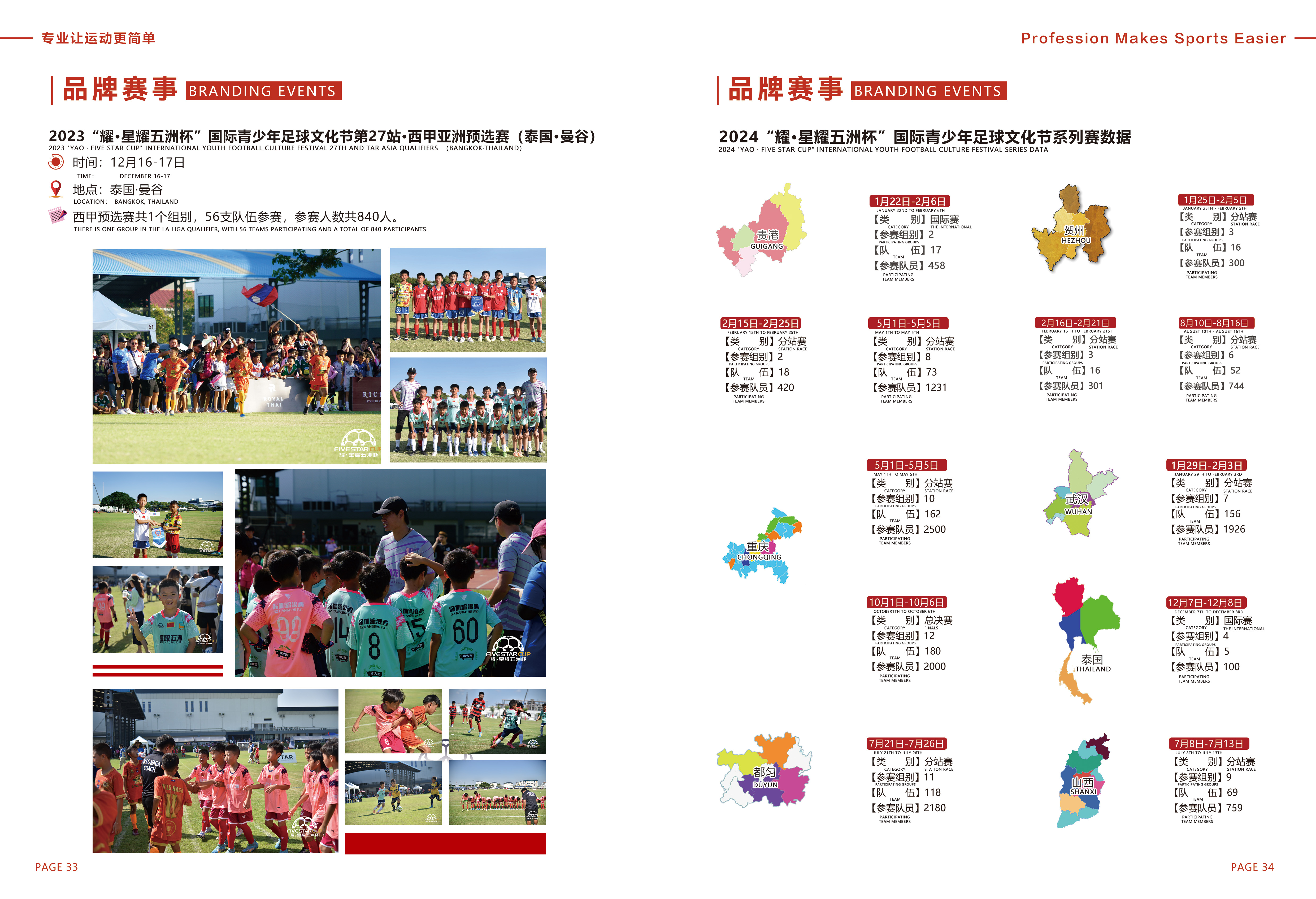 北京星耀五洲国际体育发展有限公司